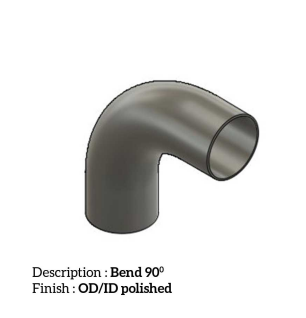 bend 90 2d